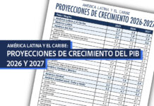 Se reduce proyección de crecimiento para América Latina